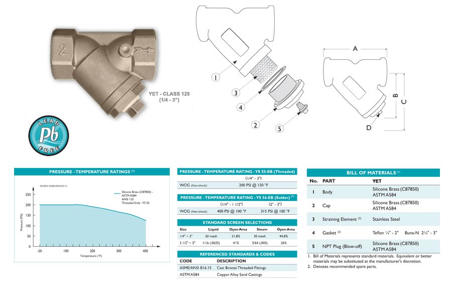 Model YET thread end brass Y strainers for copper piping from Stayflow