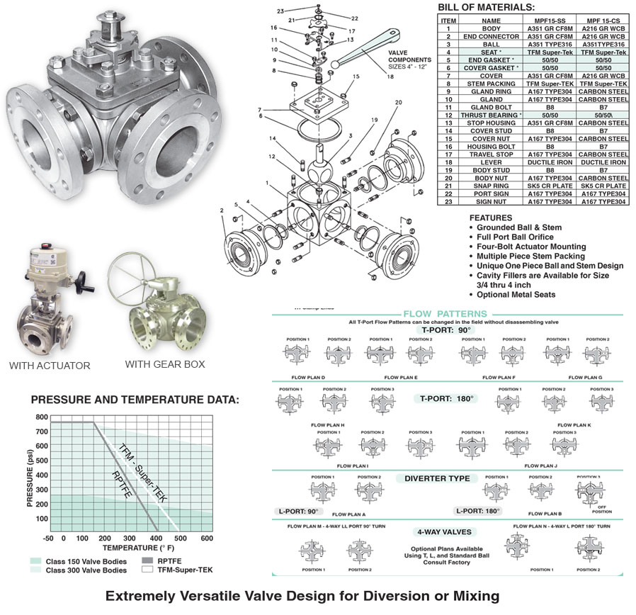 Illustration Image